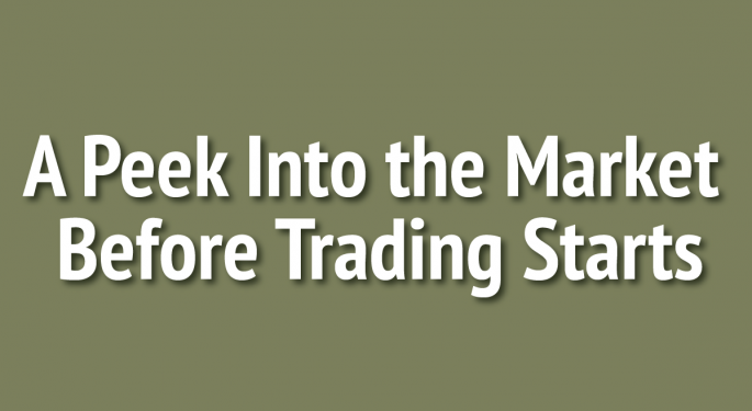 US Stock Futures Signal Lower Start On Wall Street