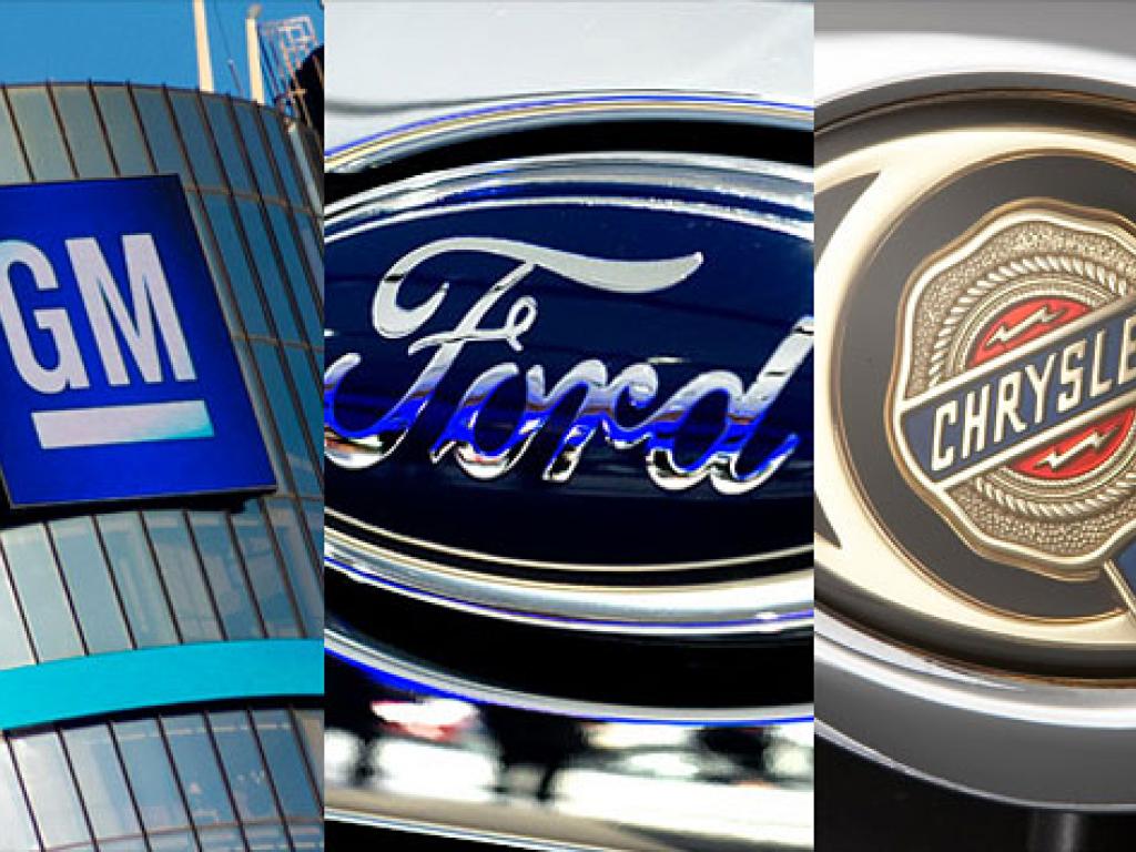 Ford Motor Company (NYSE:F), General Motors Company (NYSE ...