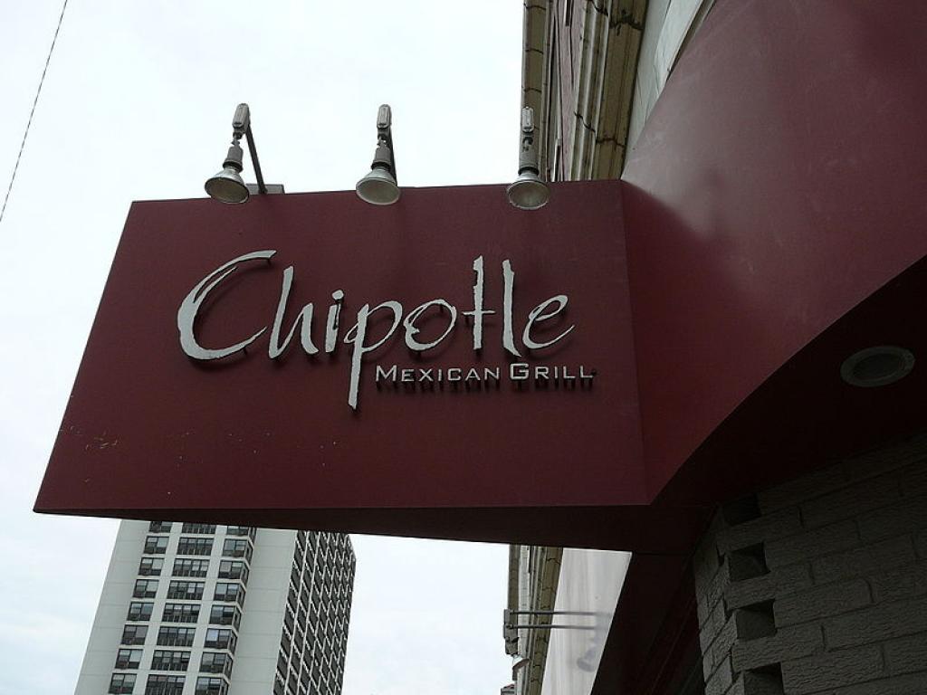 Chipotle Mexican Grill, Inc. (CMG) Holdings Cut by Northern Trust Corp