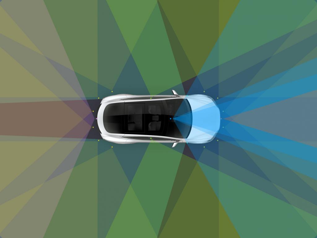https://cdn4.benzinga.com/files/imagecache/1024x768xUP/images/story/2012/autopilotnew.jpg