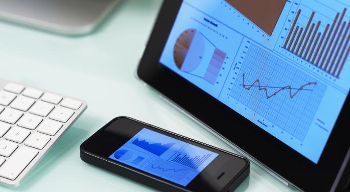When do options start trading after ipo