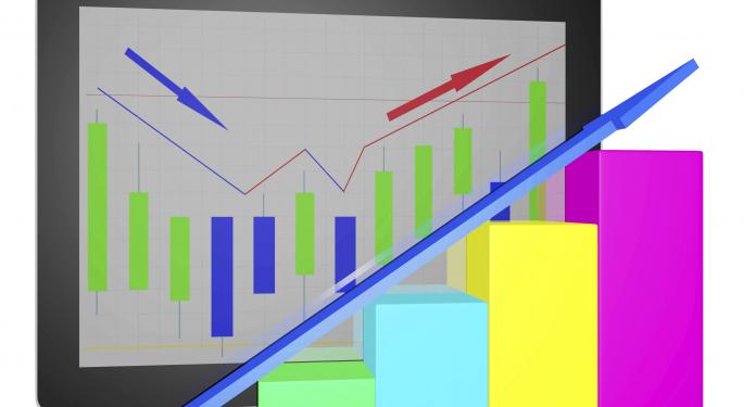 Forex spreads nadex