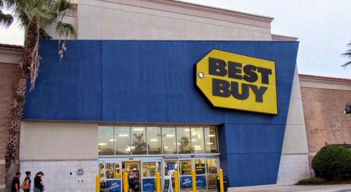 Best buy finance options