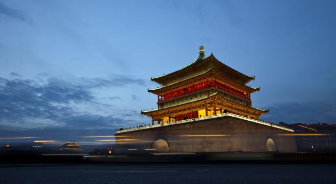 Getting Tactical With Emerging Asia ETFs