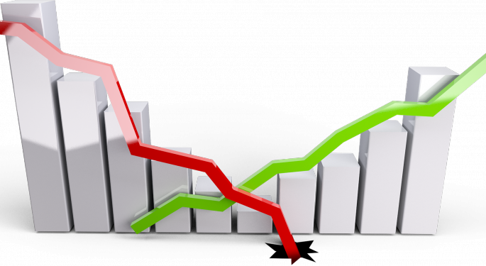 2 Bank Stocks To Buy On The Dip, According To BMO