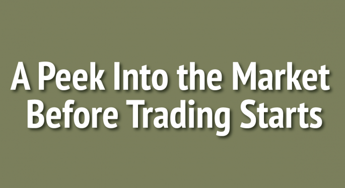 A Peek Into The Markets: U.S. Stock Futures Mixed Ahead Of Wholesale Trade Report
