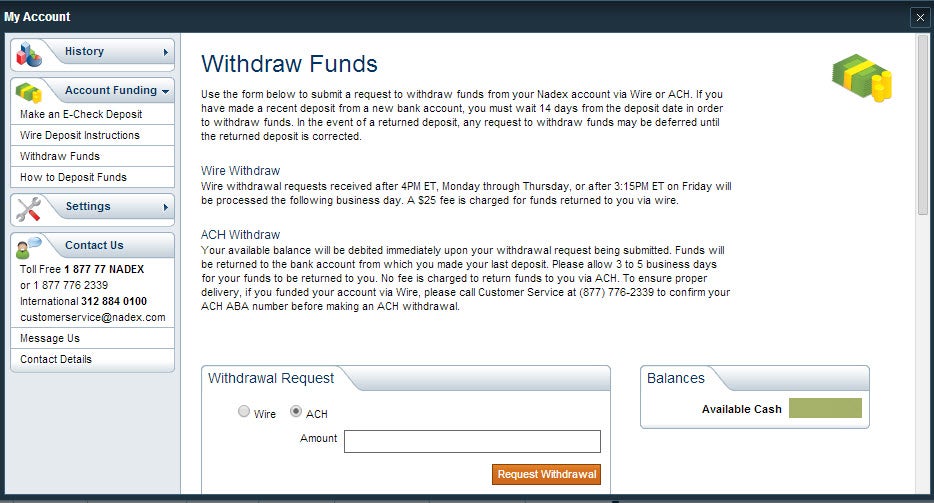 888 binary options regulation by cftc