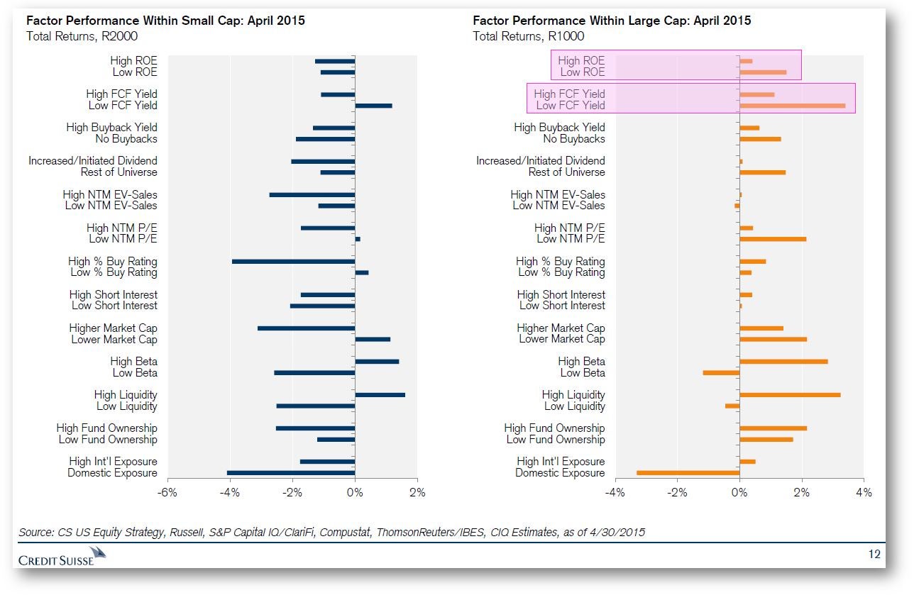 does herding behavior exist in chinese stock markets